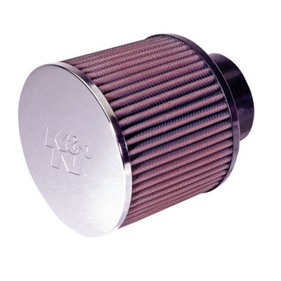 K&N Ilmansuodatin, TRX400 99-03