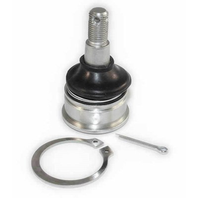 EPI pallonivel Honda