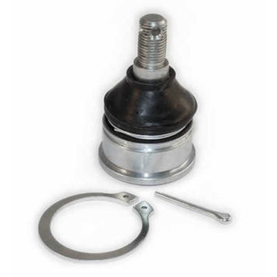 EPI pallonivel Honda