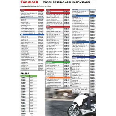 Givi XS306 Tankkilaukku Tanklock 25lt expendable Xstream range